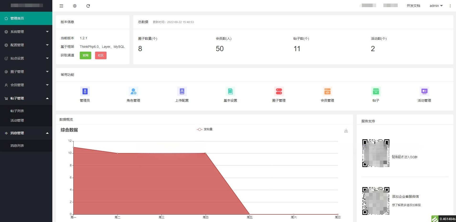 ThinkPHP6+uni-app多端社交圈子系统源码 图片 ThinkPHP6+uni-app多端社交圈子系统源码 图片