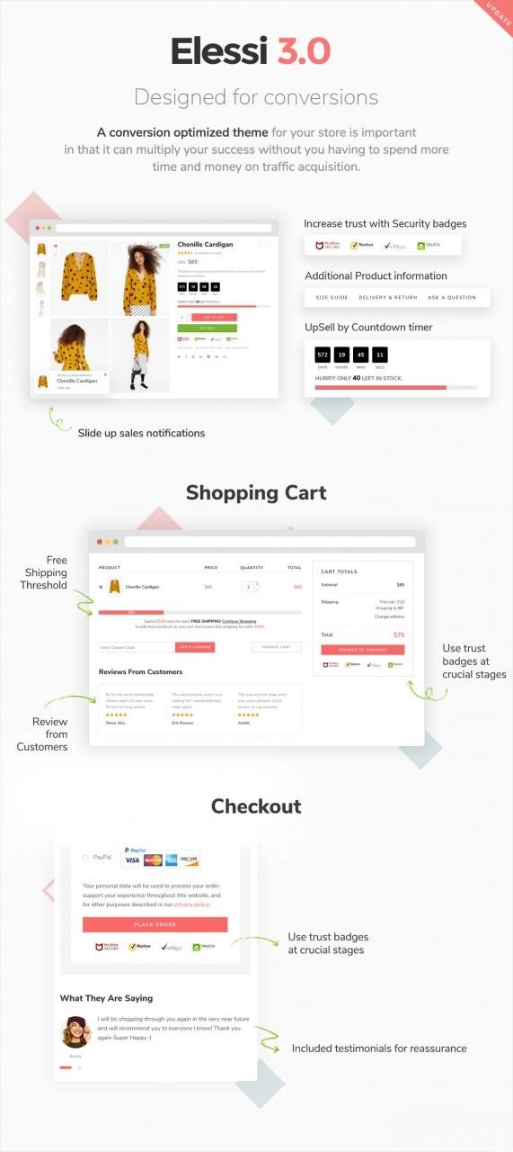 Elessi Ajax简约风格多功能电子商务WordPress主题 v4.4.0 图片 Elessi Ajax简约风格多功能电子商务WordPress主题 v4.4.0 图片