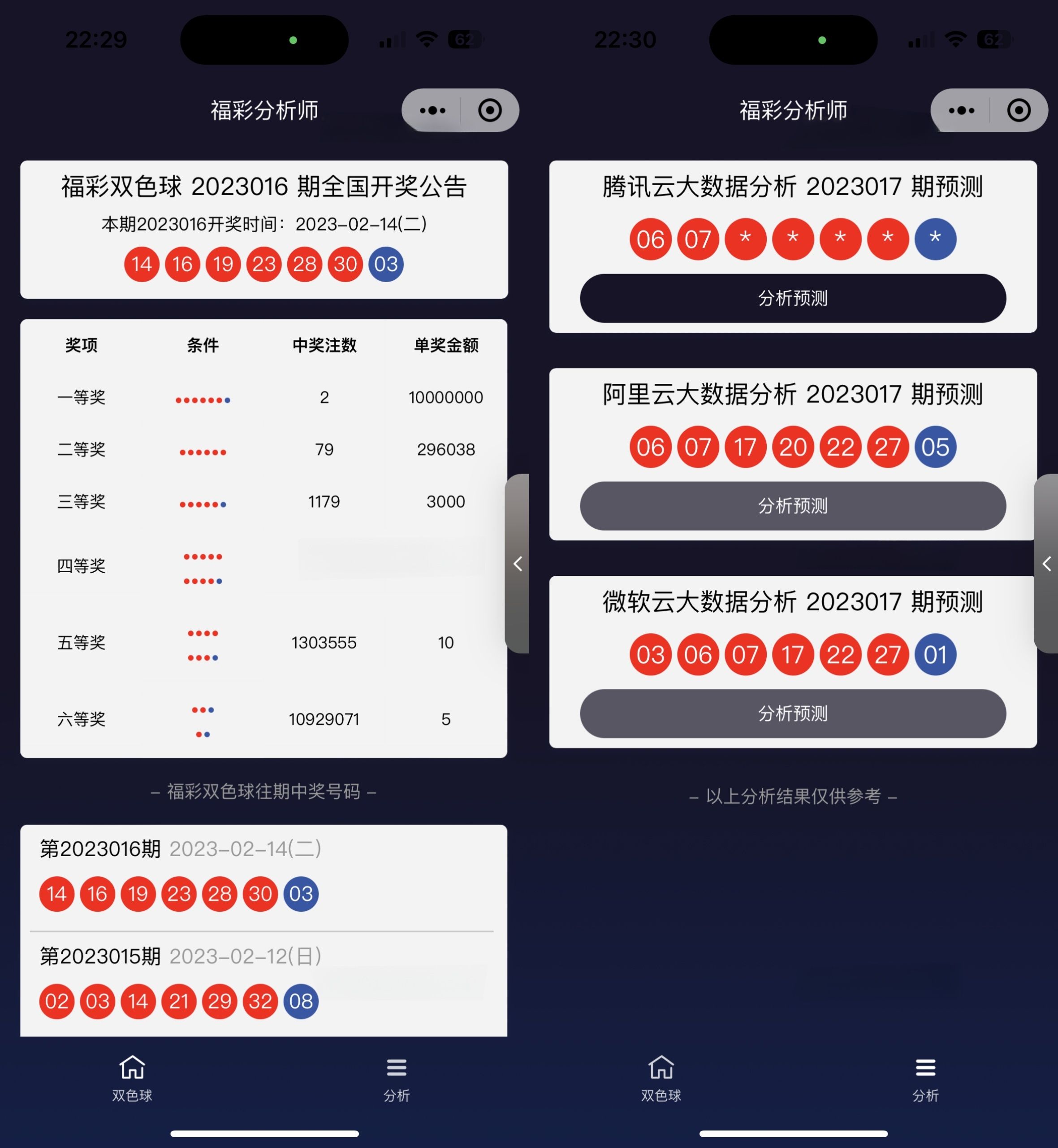 中国福彩大数据分析大师 微信小程序 PHP源码 图片 中国福彩大数据分析大师 微信小程序 PHP源码 图片