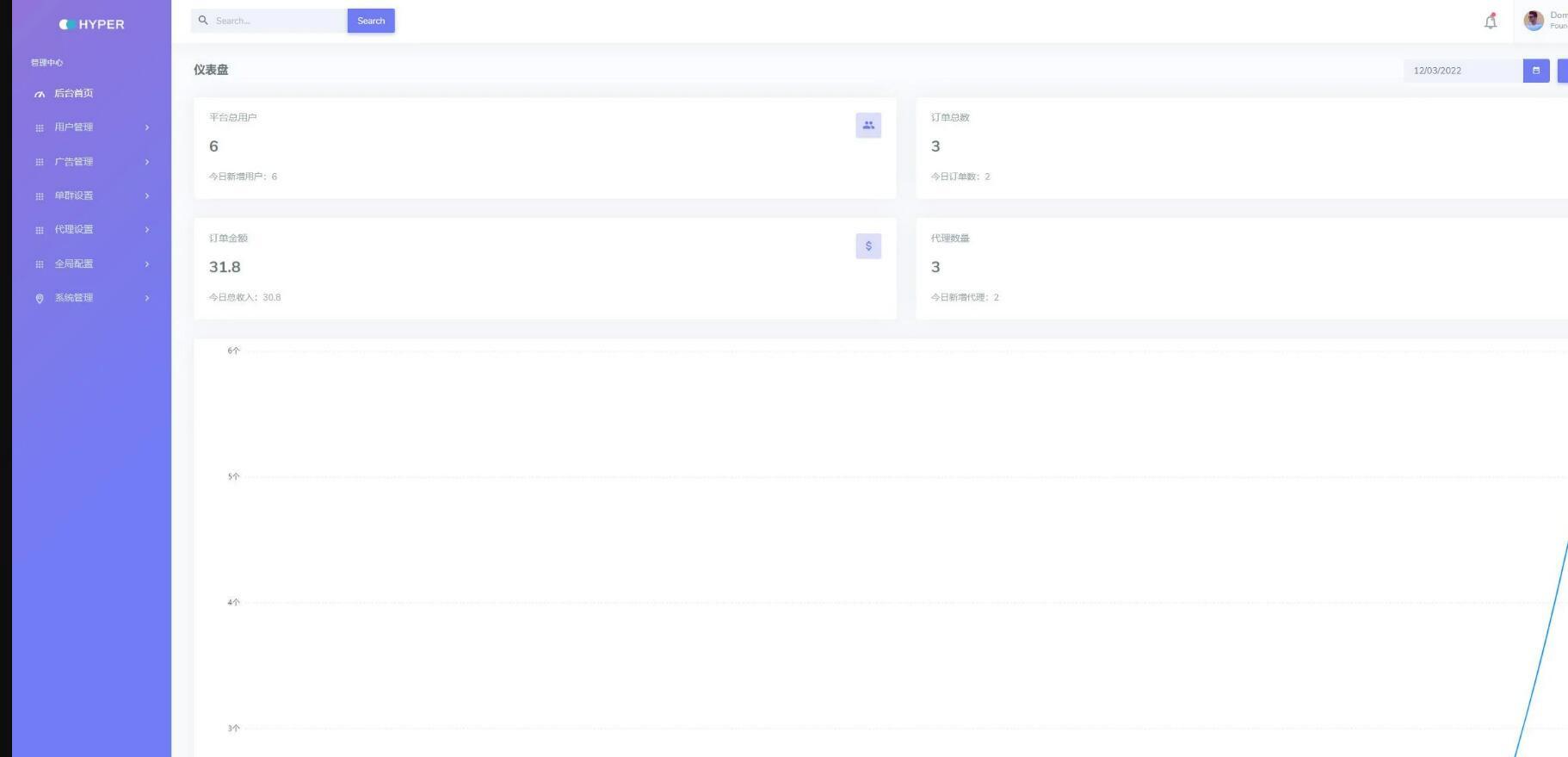 付费进群系统源码 PHP+HTML 图片 付费进群系统源码 PHP+HTML 图片