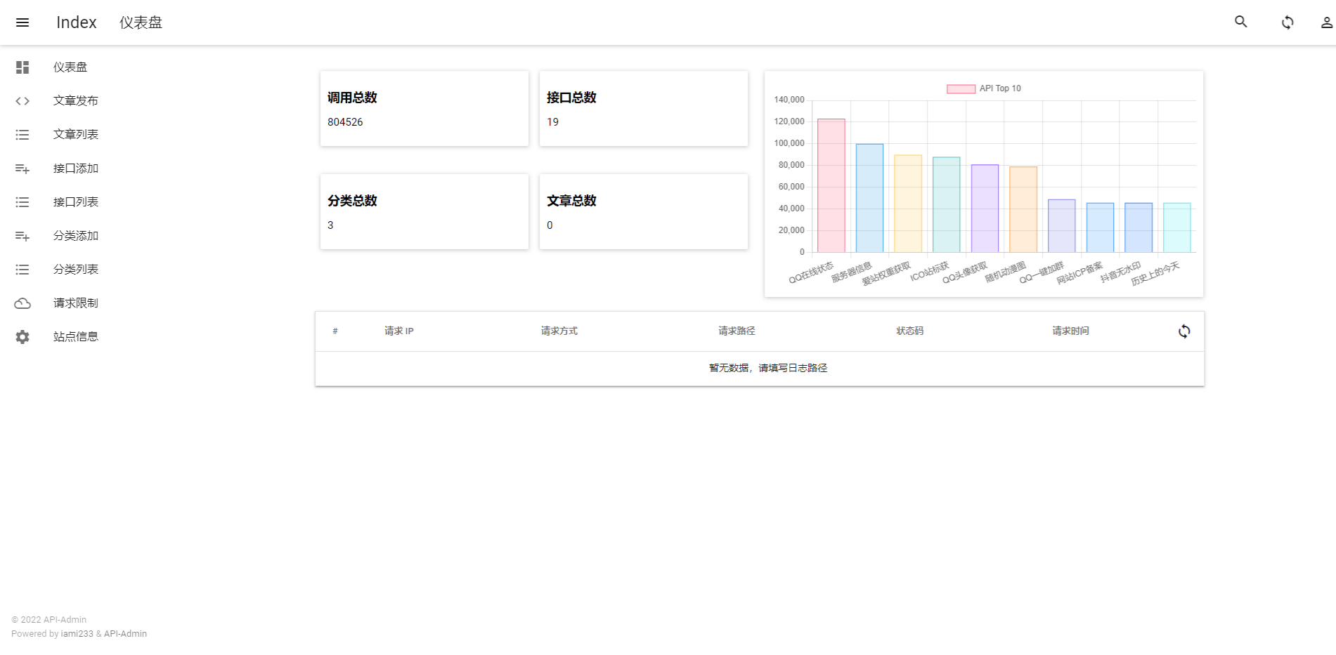 优客API管理系统 PHP源码 ThinkPHP开发 图片 优客API管理系统 PHP源码 ThinkPHP开发 图片