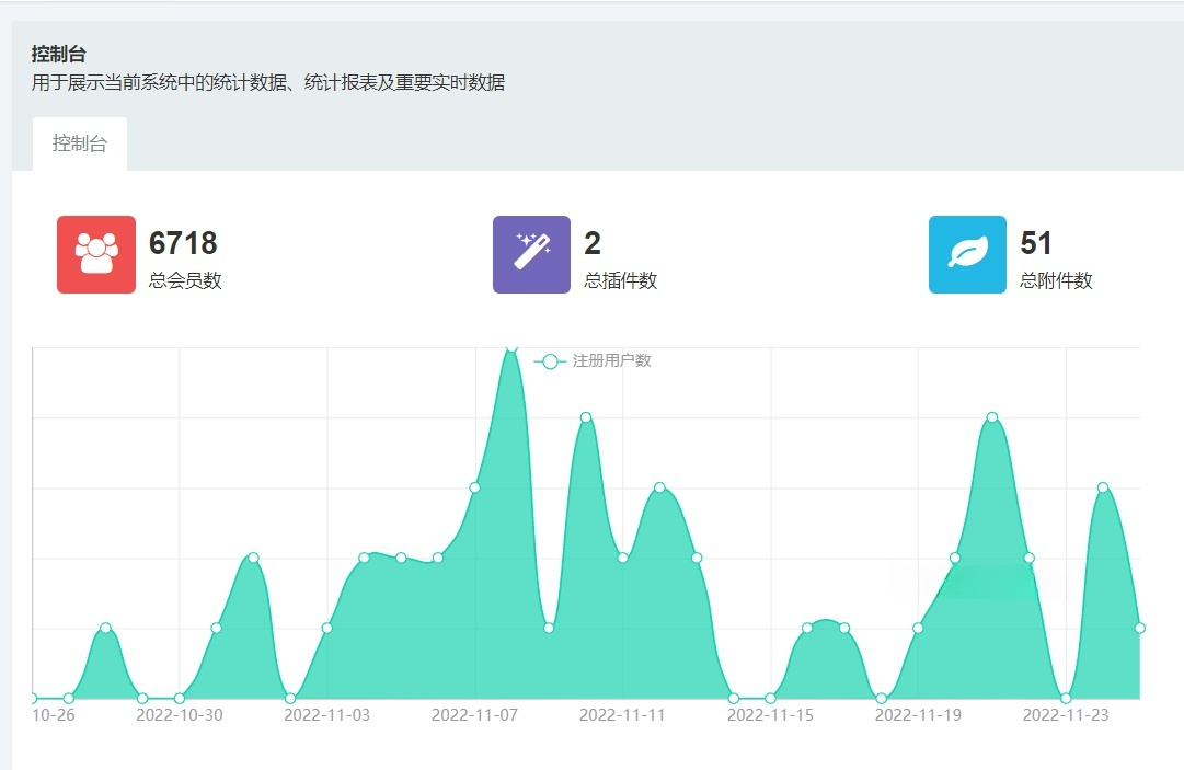 价值8000元电子书小程序源码 完整教程 图片 价值8000元电子书小程序源码 完整教程 图片