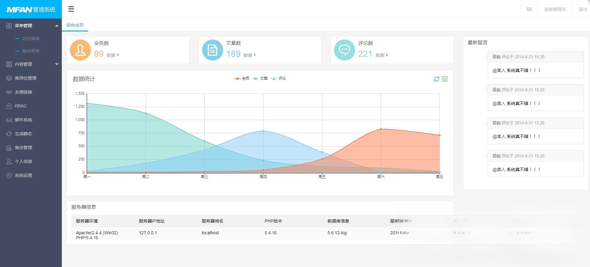 MFAN通用企业网站后台管理模板 LayUI响应式设计 图片 MFAN通用企业网站后台管理模板 LayUI响应式设计 图片