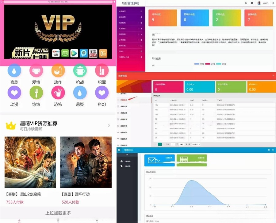 云赏在线视频打赏系统 PHP源码 V8.5修复完结版 图片