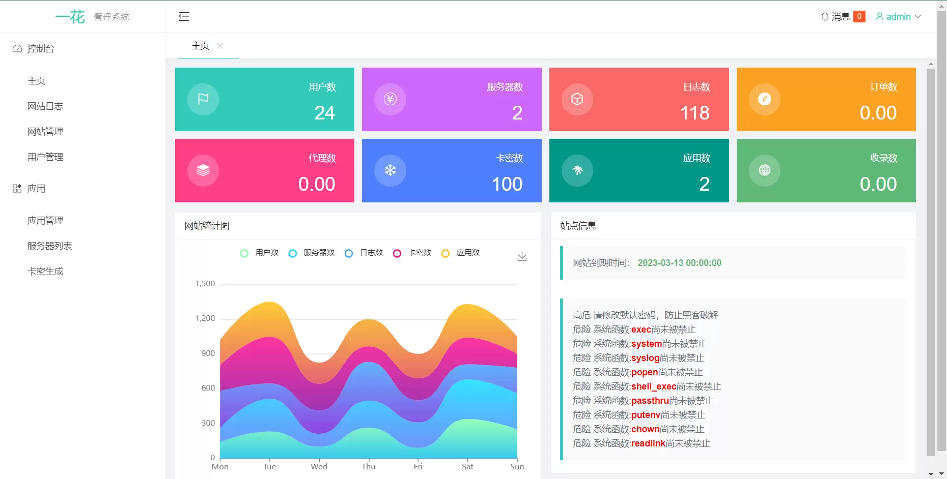 CCPROXY卡密管理系统 PHP源码 图片 CCPROXY卡密管理系统 PHP源码 图片
