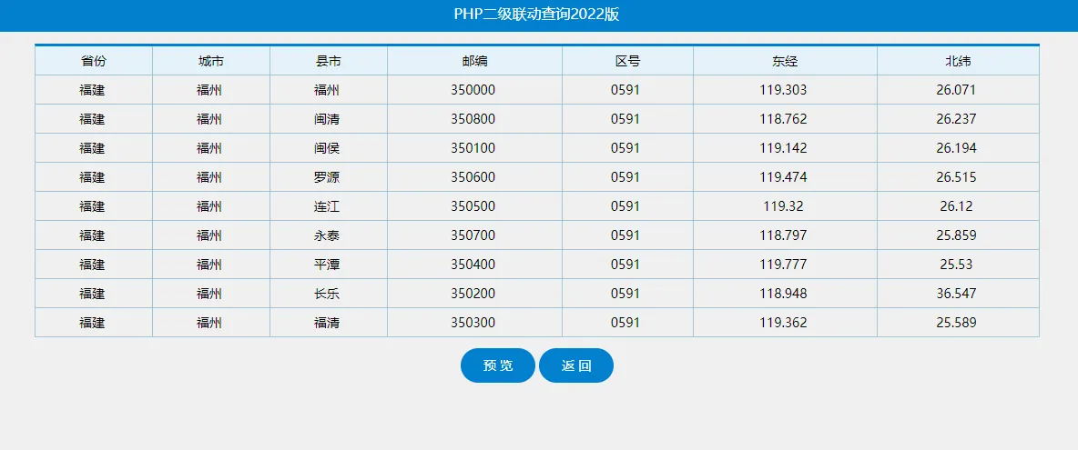 PHP+TXT二级联动查询系统无数据库PHP源码 图片 PHP+TXT二级联动查询系统无数据库PHP源码 图片
