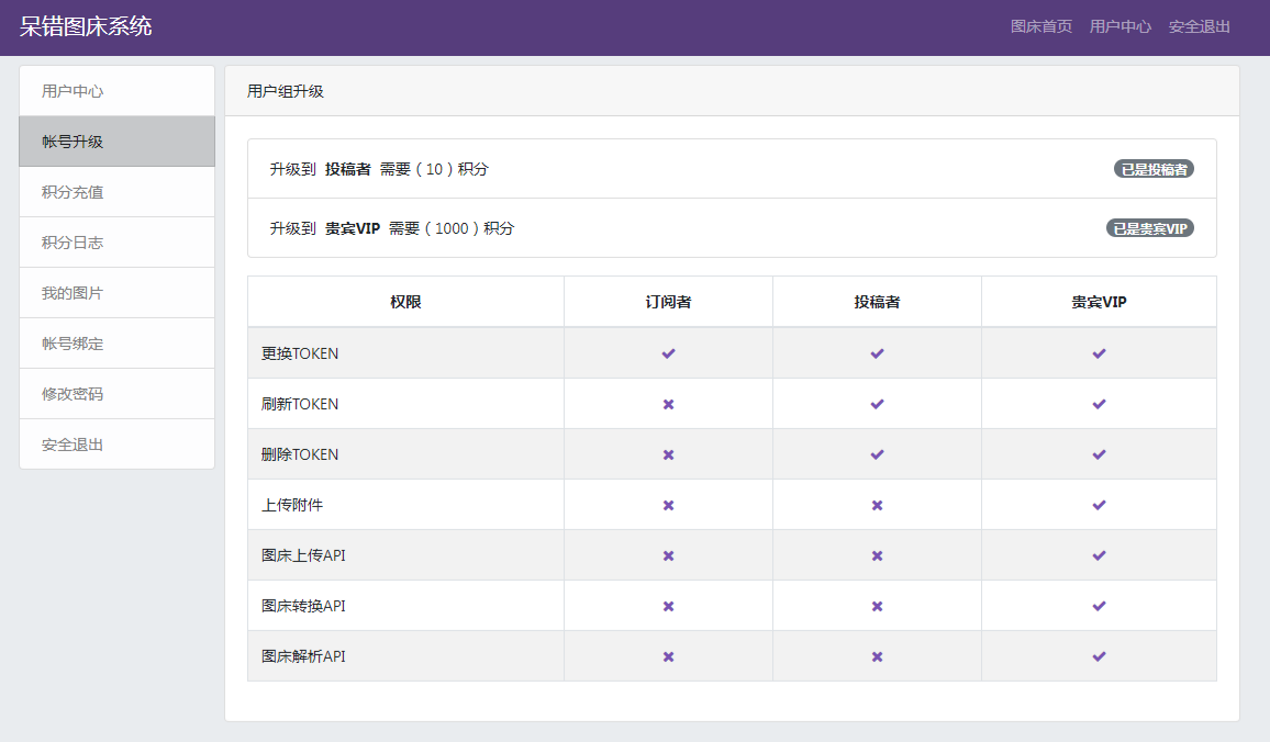 呆错免费图床源码 PHP开发 多端支持 图片 呆错免费图床源码 PHP开发 多端支持 图片