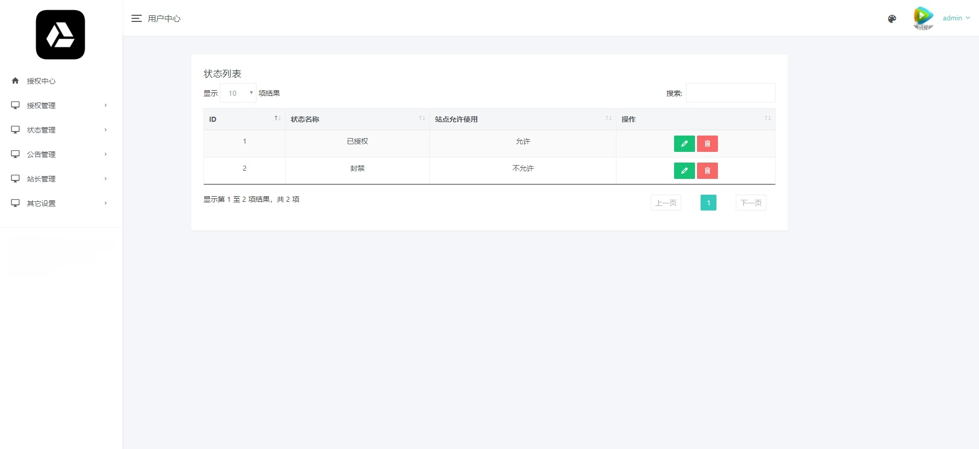 微信公众号多域名回调授权系统 PHP源码 图片