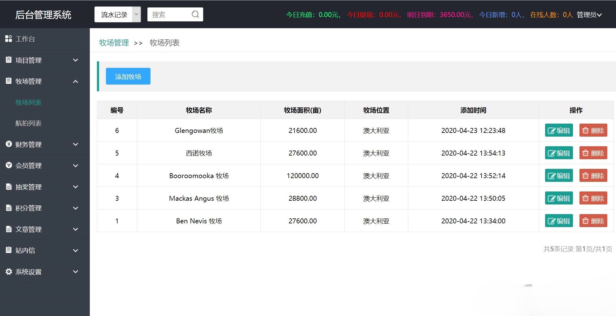 牧场养牛 PHP源码 积分商城 会员抽奖 图片 牧场养牛 PHP源码 积分商城 会员抽奖 图片