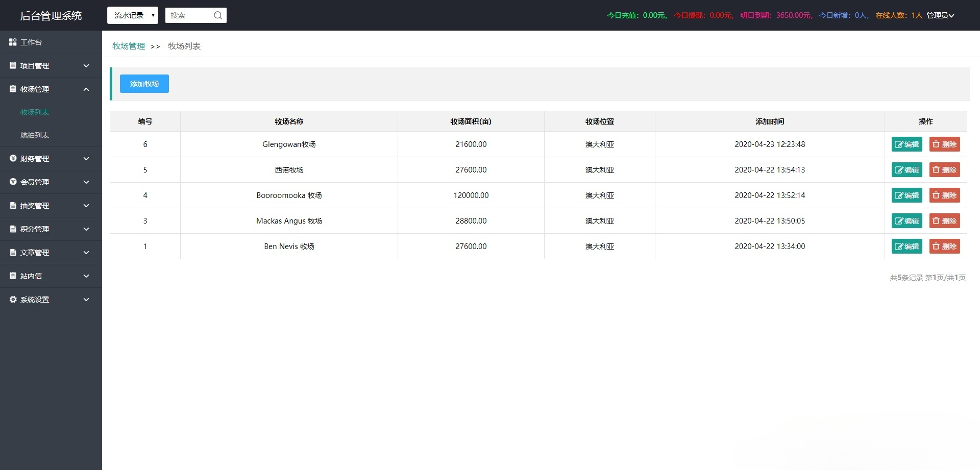 牧场养牛 PHP源码 积分商城 会员抽奖 图片 牧场养牛 PHP源码 积分商城 会员抽奖 图片