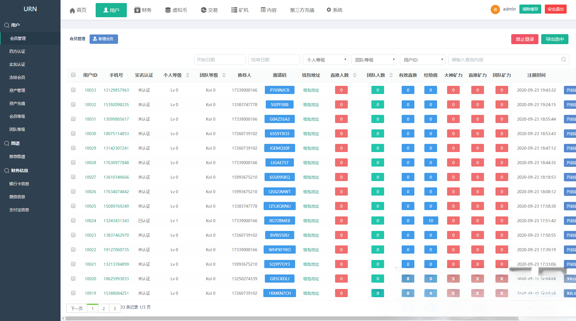 尤泰链 区块链挖矿系统+链上钱包 PHP源码 运营版 图片 尤泰链 区块链挖矿系统+链上钱包 PHP源码 运营版 图片