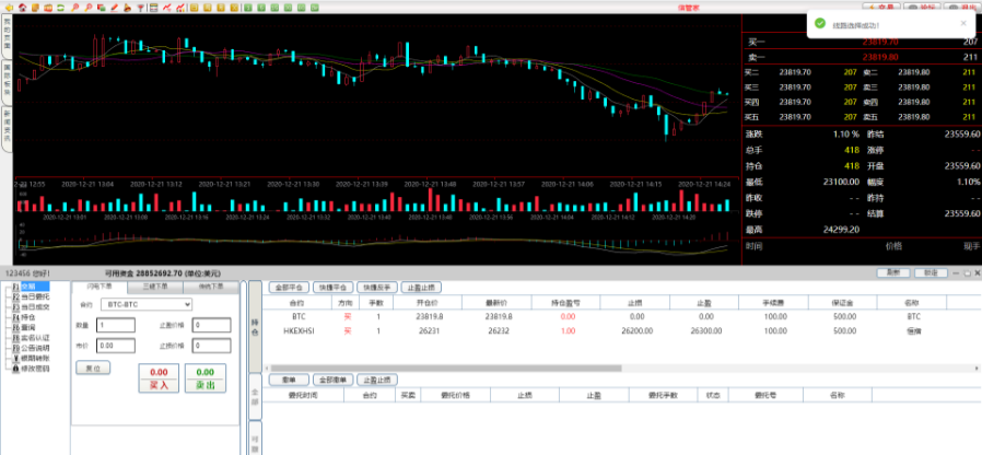 信管家外汇资管软件PHP+YII2源码MT4模拟交易系统 图片 信管家外汇资管软件PHP+YII2源码MT4模拟交易系统 图片
