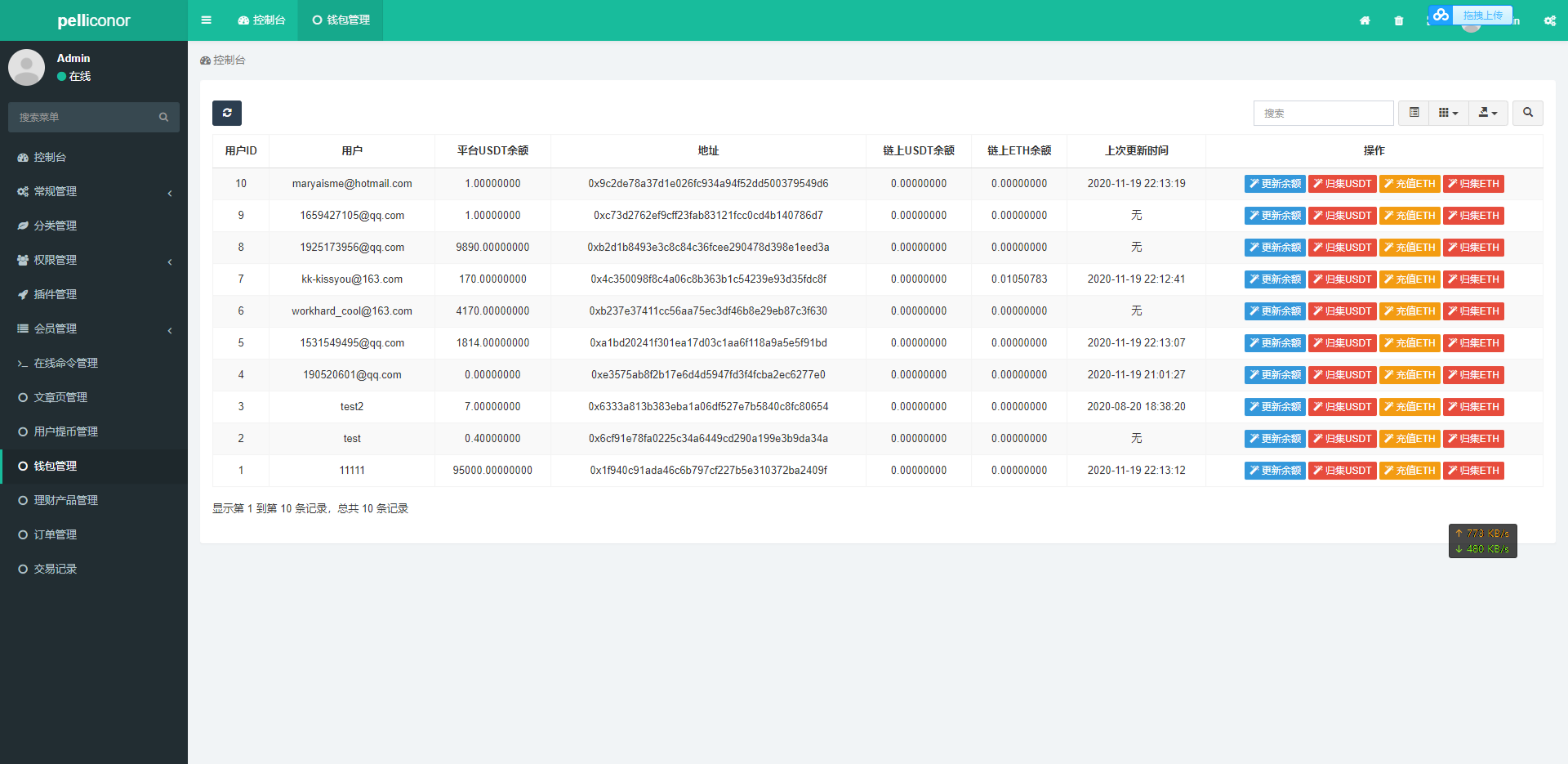 USDT区块链理财系统 PHP语言开发 定期活期锁仓金融源码 图片 USDT区块链理财系统 PHP语言开发 定期活期锁仓金融源码 图片