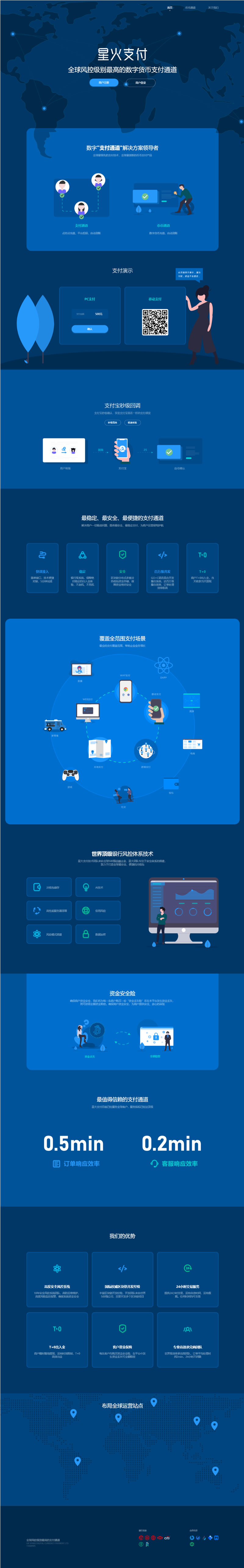 星火支付 USDT承兑系统 PHP源码 数字货币支付平台 图片 星火支付 USDT承兑系统 PHP源码 数字货币支付平台 图片