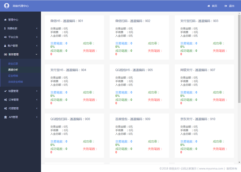 信恒支付系统源码 PHP+ThinkPHP 第四方支付平台 图片 信恒支付系统源码 PHP+ThinkPHP 第四方支付平台 图片