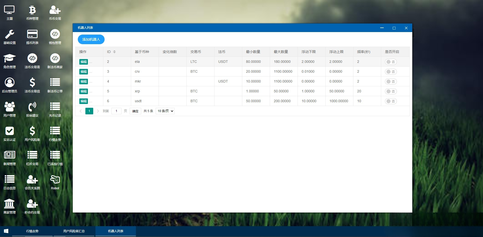 区块链合约交易所源码 PHP+VUE开发 数字货币平台 图片 区块链合约交易所源码 PHP+VUE开发 数字货币平台 图片