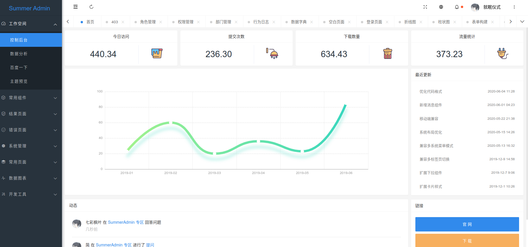 SummerAdmin Layui后台模板 优雅质感多主题设计 图片 SummerAdmin Layui后台模板 优雅质感多主题设计 图片
