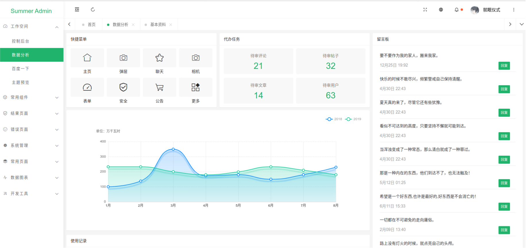 SummerAdmin Layui后台模板 优雅质感多主题设计 图片 SummerAdmin Layui后台模板 优雅质感多主题设计 图片