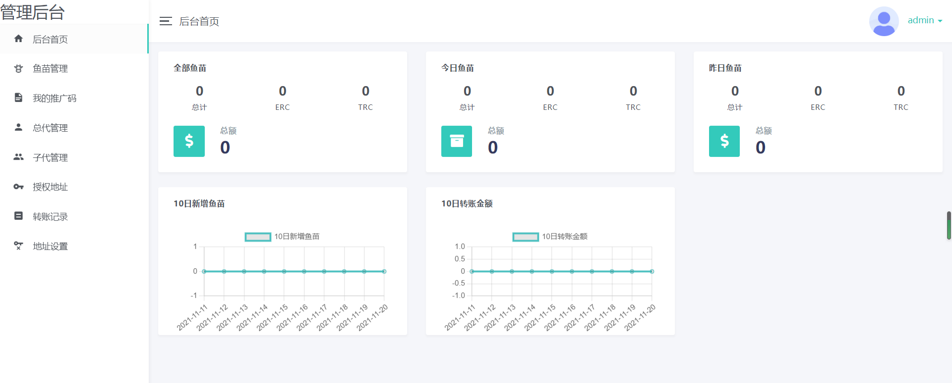 USDT空投扫码转账系统PHP源码 授权修复版 图片 USDT空投扫码转账系统PHP源码 授权修复版 图片