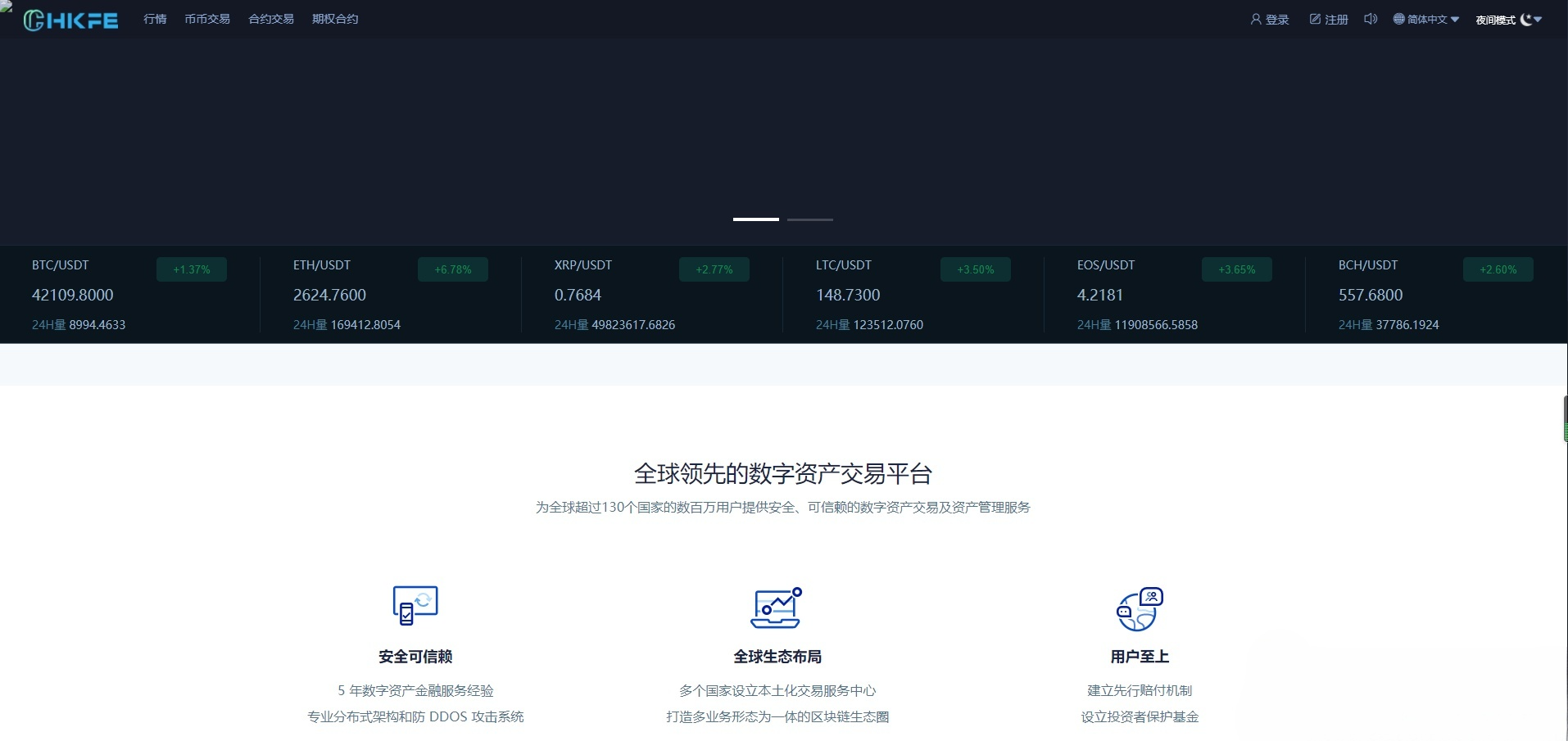 火币模式交易所源码 PHP+Vue开发 含法币币币合约期权交易 图片 火币模式交易所源码 PHP+Vue开发 含法币币币合约期权交易 图片