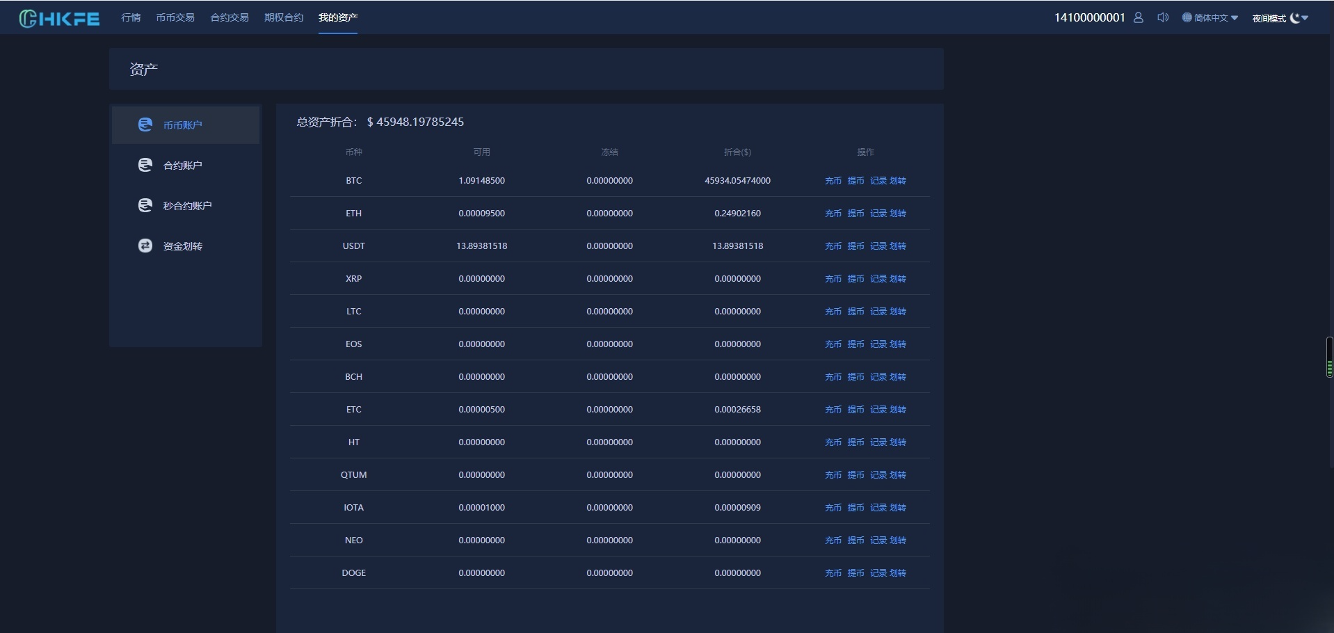 火币模式交易所源码 PHP+Vue开发 含法币币币合约期权交易 图片 火币模式交易所源码 PHP+Vue开发 含法币币币合约期权交易 图片