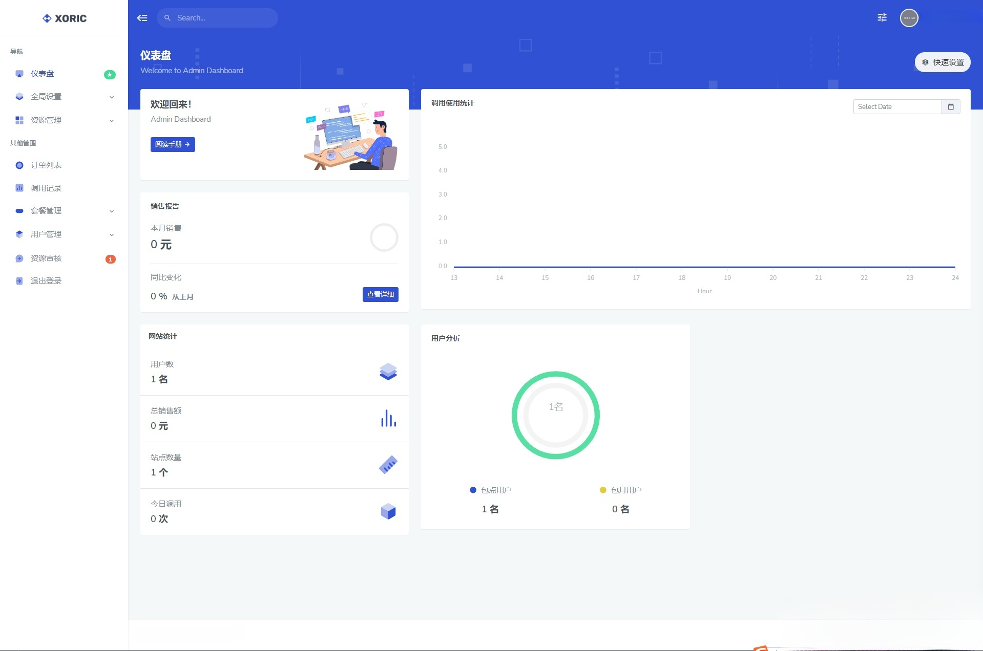 云海解析计费系统 PHP源码 视频解析计费平台 图片