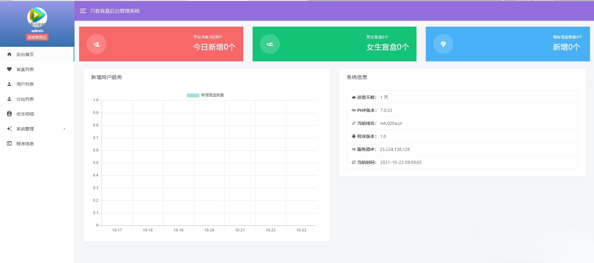 最新PHP社交盲盒交友平台源码 图片 最新PHP社交盲盒交友平台源码 图片