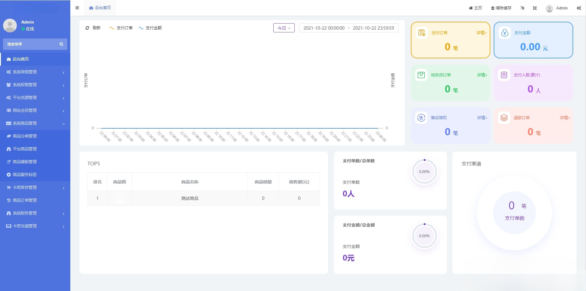 B2C单商户商城全开源PHP源码 支持二次开发 双端自适应 含搭建指南 图片 B2C单商户商城全开源PHP源码 支持二次开发 双端自适应 含搭建指南 图片
