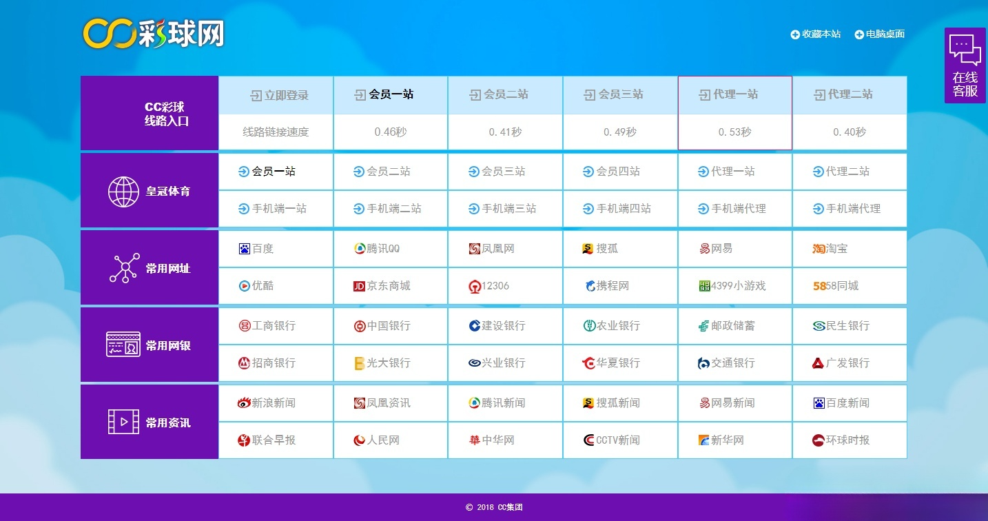 彩票网站导航测速源码静态网页备用域名工具 图片 彩票网站导航测速源码静态网页备用域名工具 图片