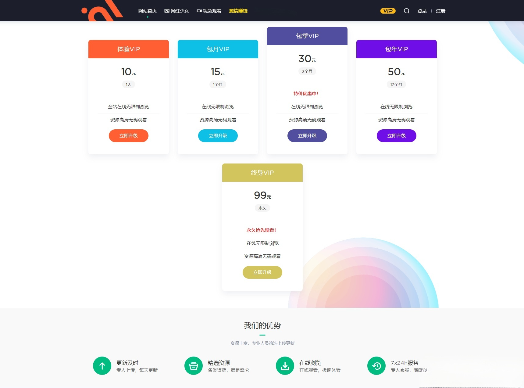 WordPress写真网站源码 自带示例数据 PHP开发 图片 WordPress写真网站源码 自带示例数据 PHP开发 图片