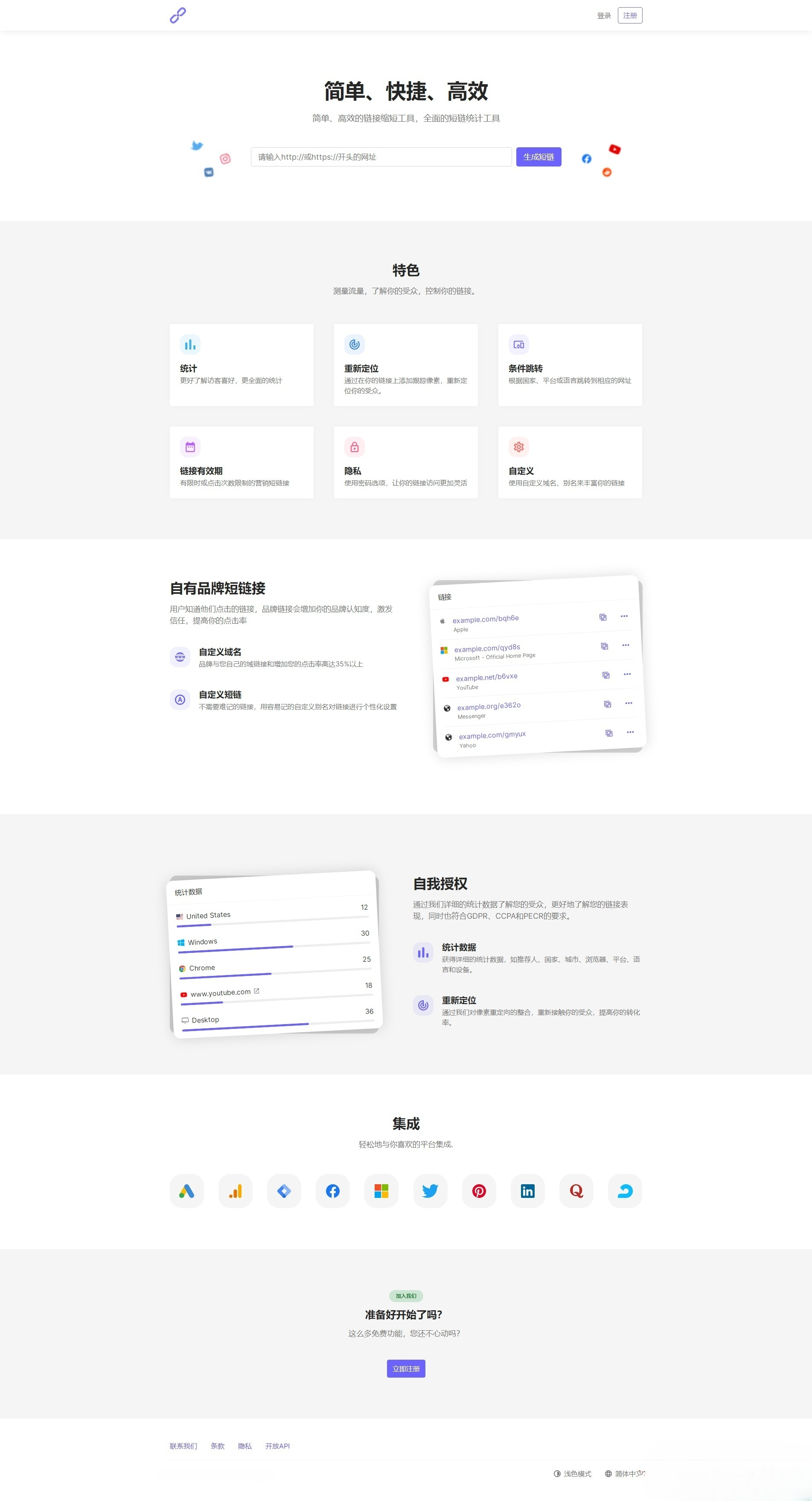 PHP Laravel短网址生成系统源码 链接缩短平台 图片 PHP Laravel短网址生成系统源码 链接缩短平台 图片