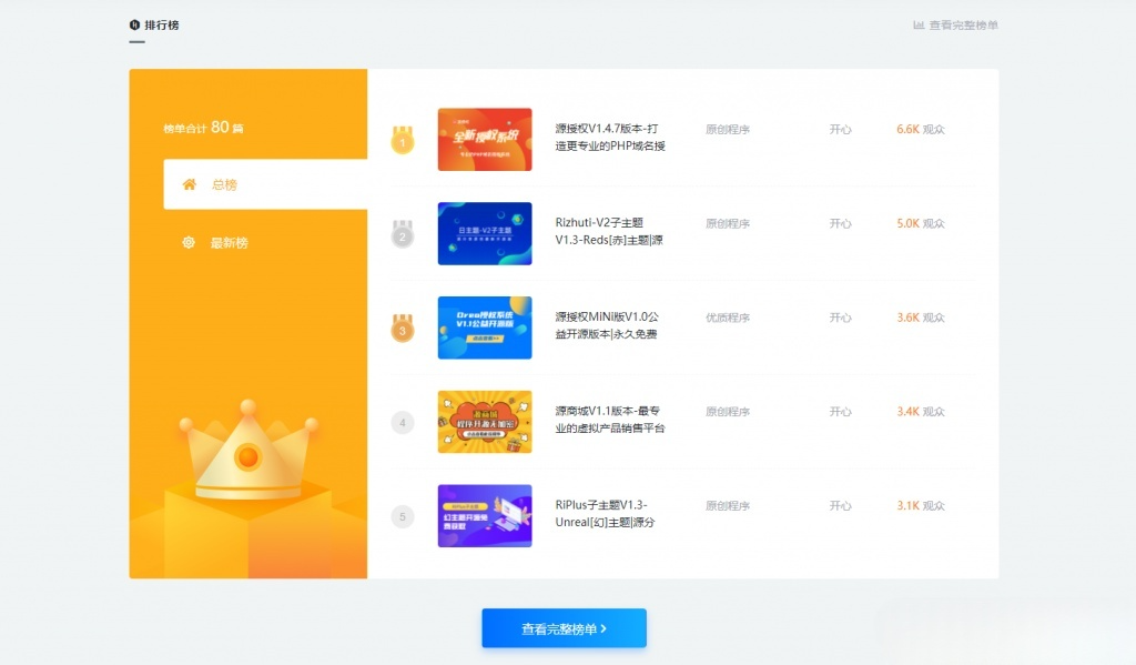VAN主题 基于RIPro-V2 WordPress子主题 PHP开发模板 图片 VAN主题 基于RIPro-V2 WordPress子主题 PHP开发模板 图片