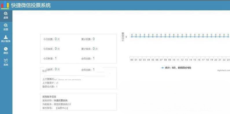 PHP微信公众平台投票系统源码 独立版 图片 PHP微信公众平台投票系统源码 独立版 图片