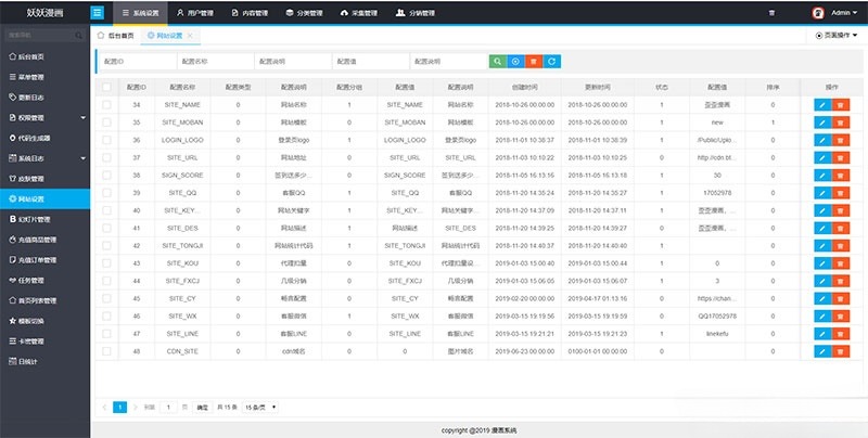 ThinkPHP核心闲云模拟歪歪漫画平台源码 图片 ThinkPHP核心闲云模拟歪歪漫画平台源码 图片