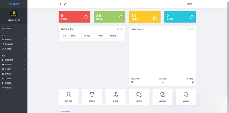 ThinkPHP内核小微支付服务商系统源码 PHP开发 图片 ThinkPHP内核小微支付服务商系统源码 PHP开发 图片