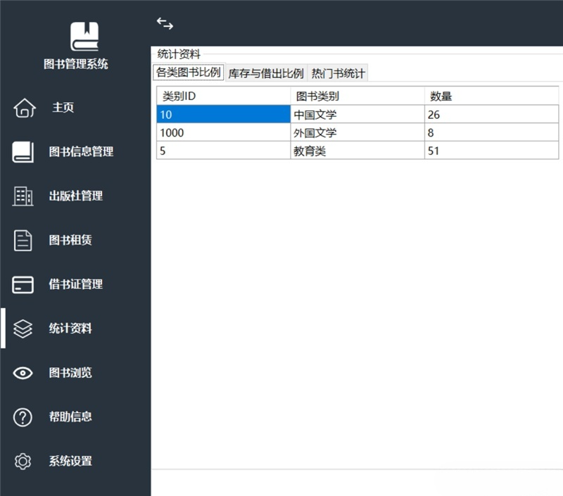 C#图书管理系统源码 书籍借还登记与数据统计 图片 C#图书管理系统源码 书籍借还登记与数据统计 图片