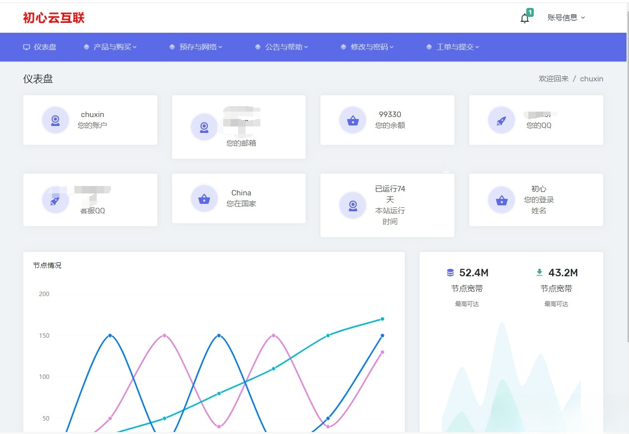 SWAPIDC PHP IDC网站模板 图片 SWAPIDC PHP IDC网站模板 图片