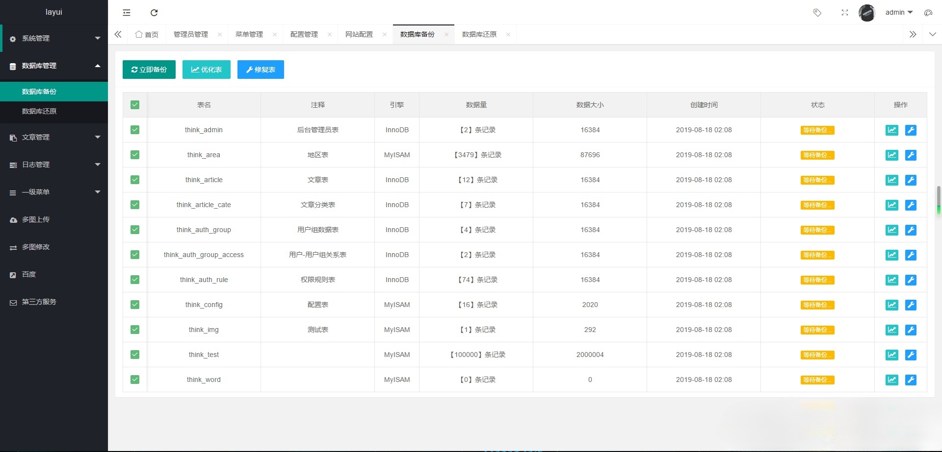 ThinkPHP5 LayUI PHP后台管理系统源码 集成短信附件应用 图片 ThinkPHP5 LayUI PHP后台管理系统源码 集成短信附件应用 图片