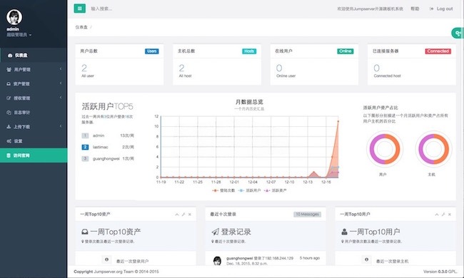 Jumpserver v4.10.15 Python开源堡垒机系统 图片 Jumpserver v4.10.15 Python开源堡垒机系统 图片