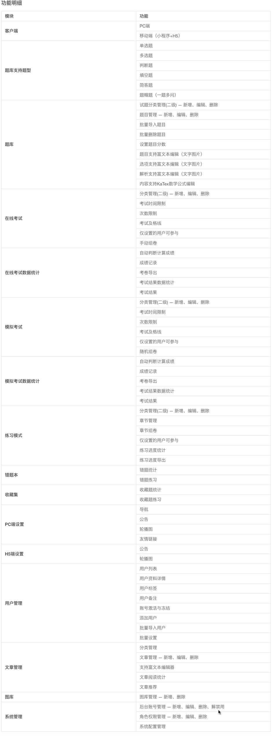 智慧考题宝小程序 PHP在线考试系统源码 图片 智慧考题宝小程序 PHP在线考试系统源码 图片