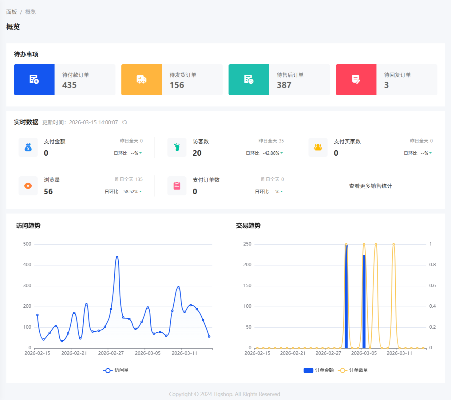 企业级商城系统源码 图片 企业级商城系统源码 图片