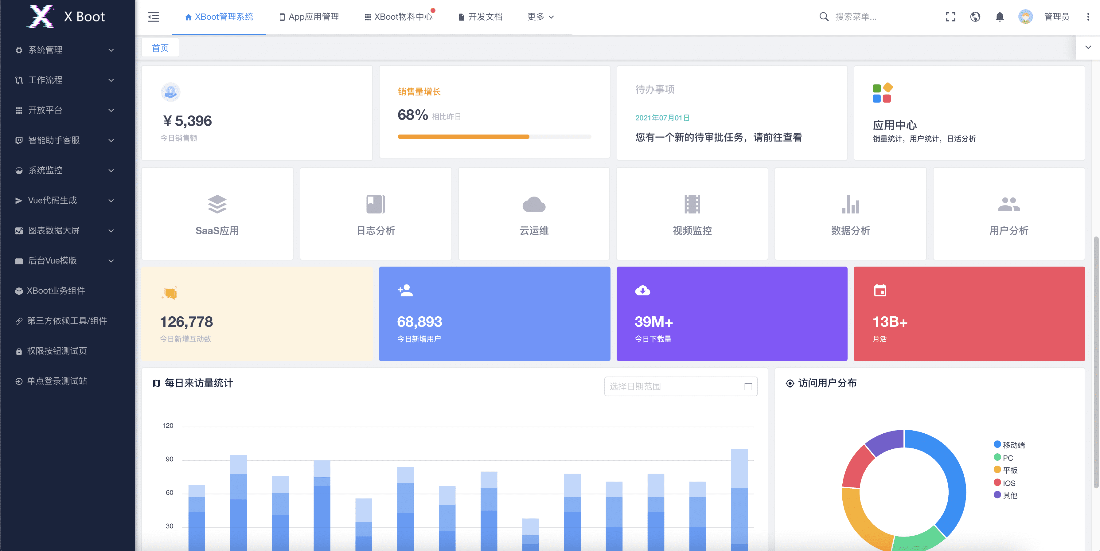 XBoot快速开发平台 图片 XBoot快速开发平台 图片