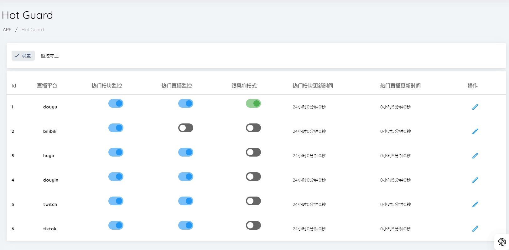 智能直播视频剪辑AI机器人 跨平台自动化 图片 智能直播视频剪辑AI机器人 跨平台自动化 图片