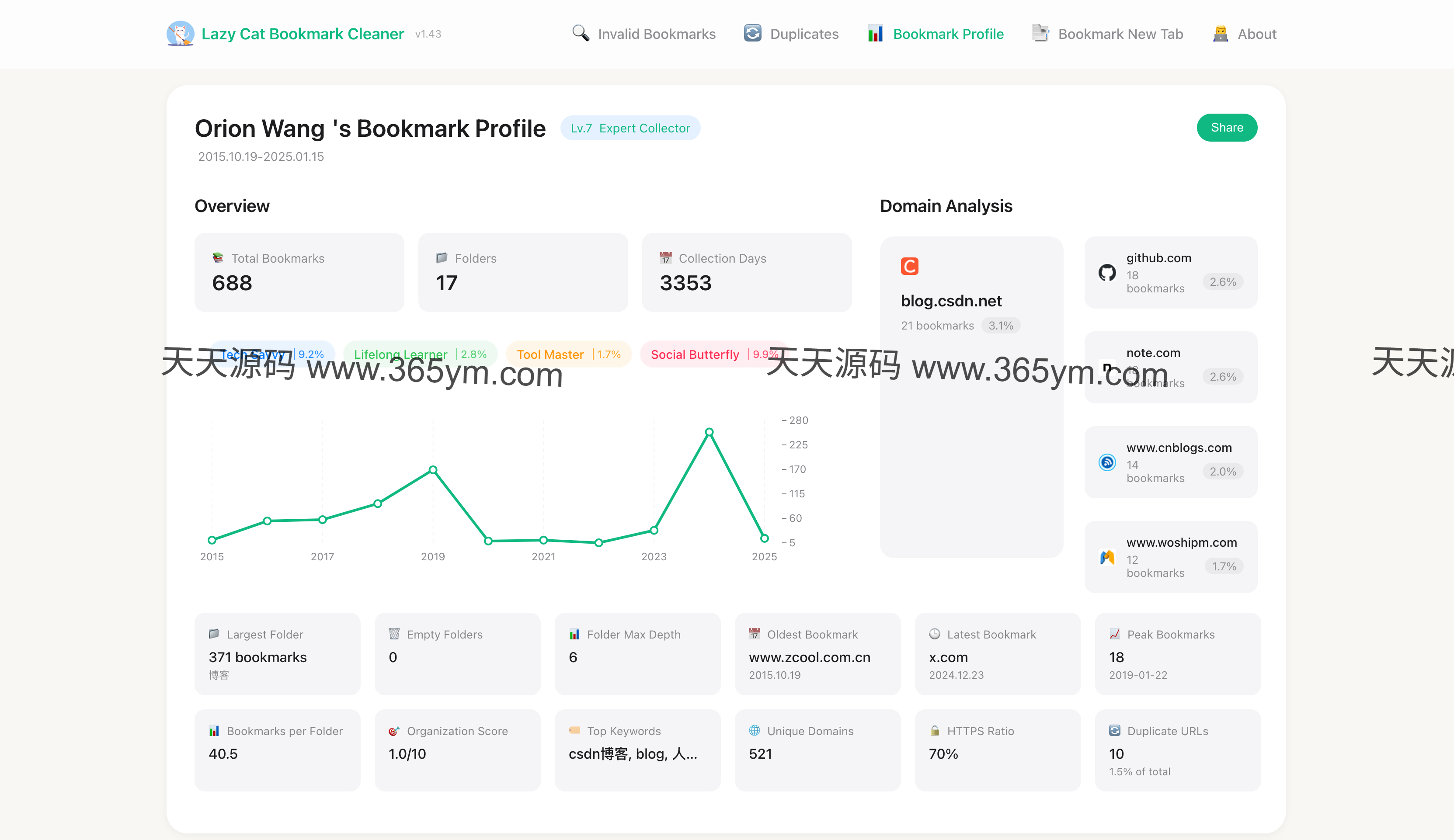 书签清理工具 智能检测失效重复 图片 书签清理工具 智能检测失效重复 图片