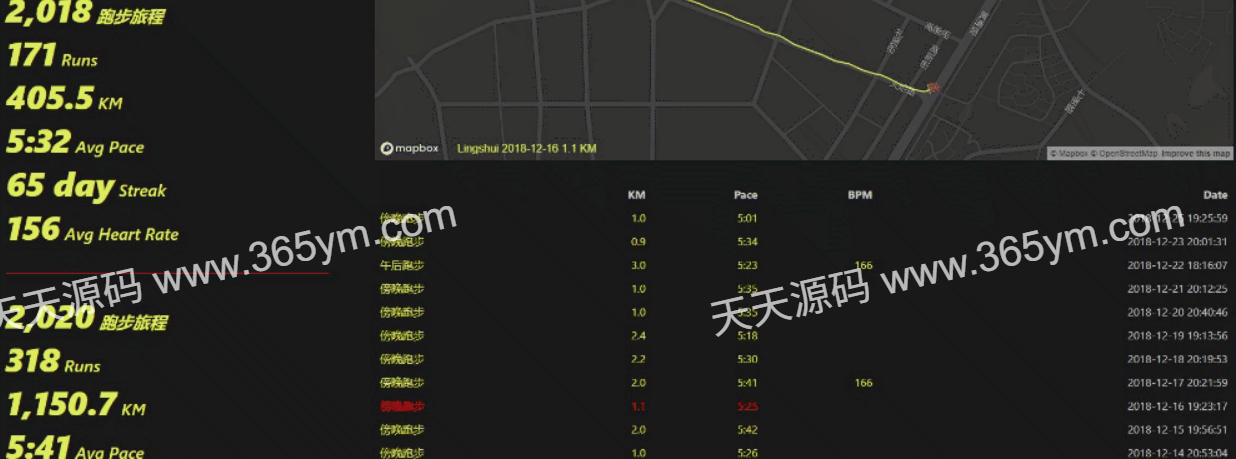 跑步数据整合工具 多平台同步 图片 跑步数据整合工具 多平台同步 图片