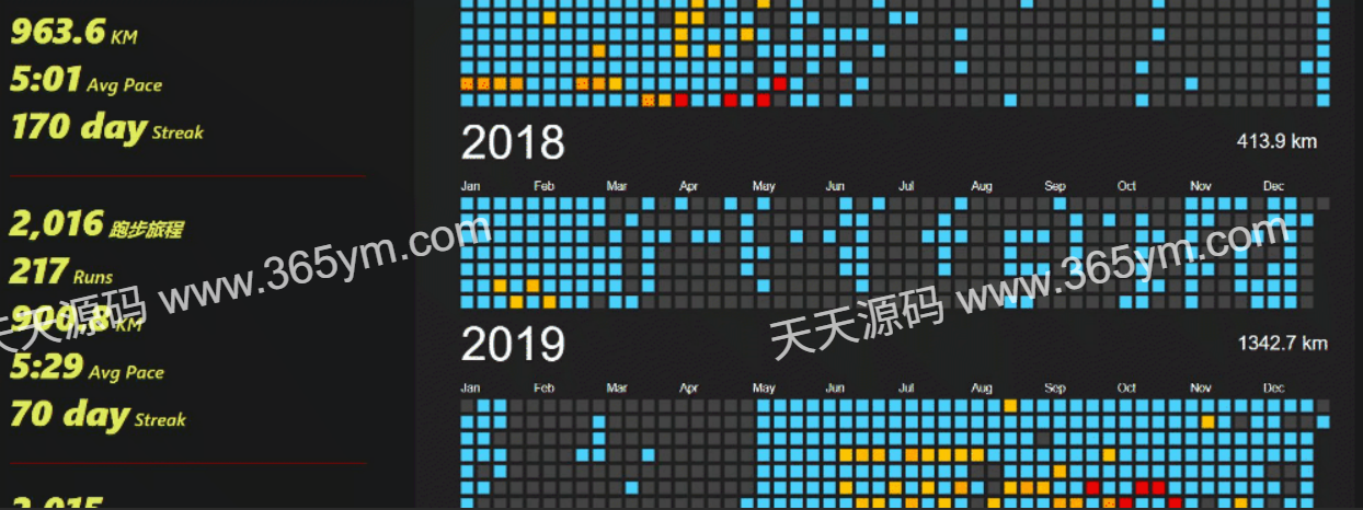 跑步数据整合工具 多平台同步 图片 跑步数据整合工具 多平台同步 图片