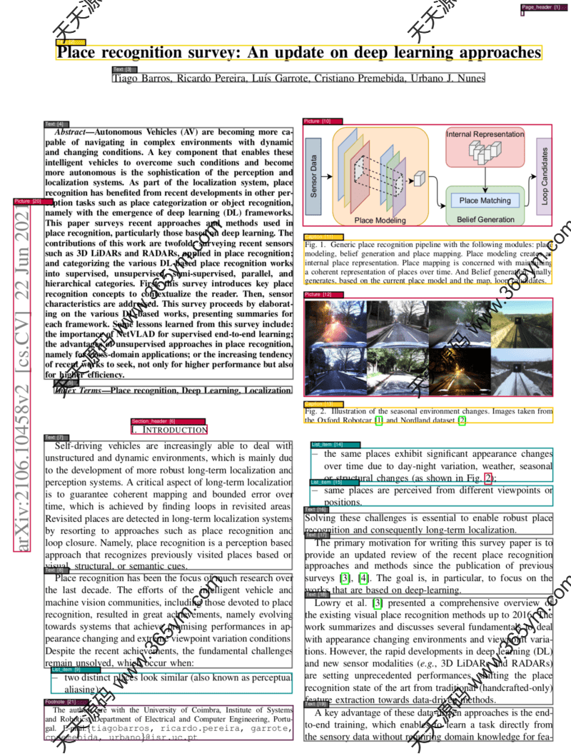 PDF文档分析工具 自动识别布局 图片 PDF文档分析工具 自动识别布局 图片