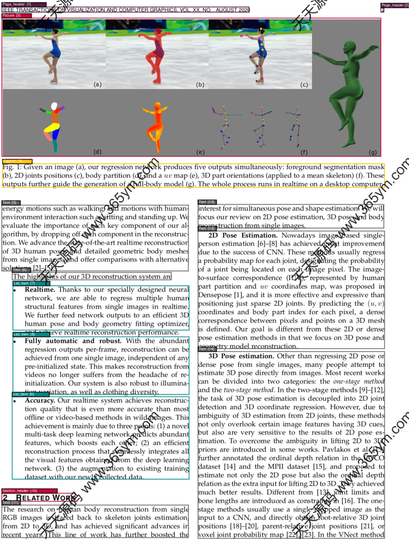 PDF文档分析工具 自动识别布局 图片 PDF文档分析工具 自动识别布局 图片