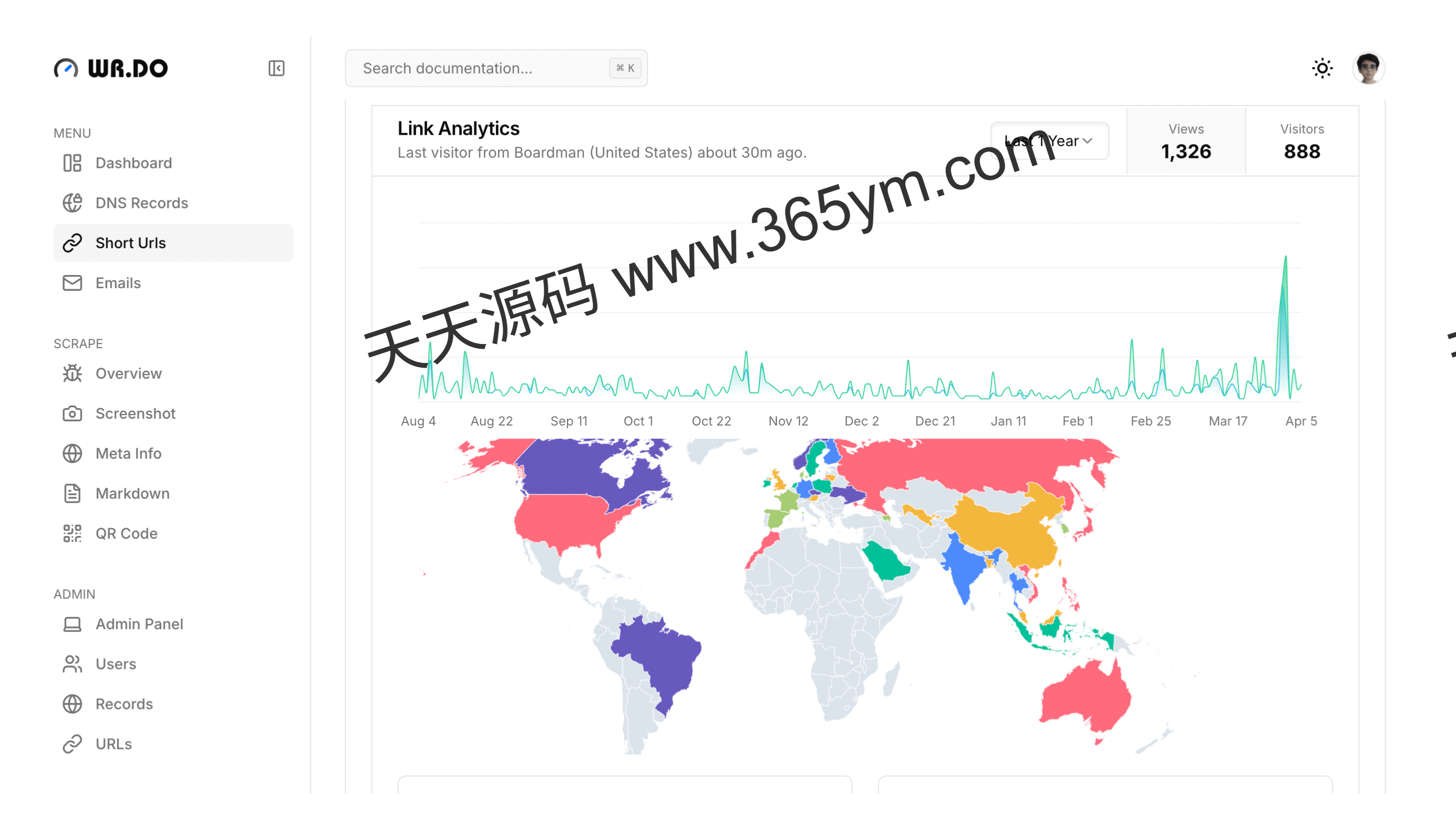 多功能聚合工具 短链接邮箱DNS 图片 多功能聚合工具 短链接邮箱DNS 图片