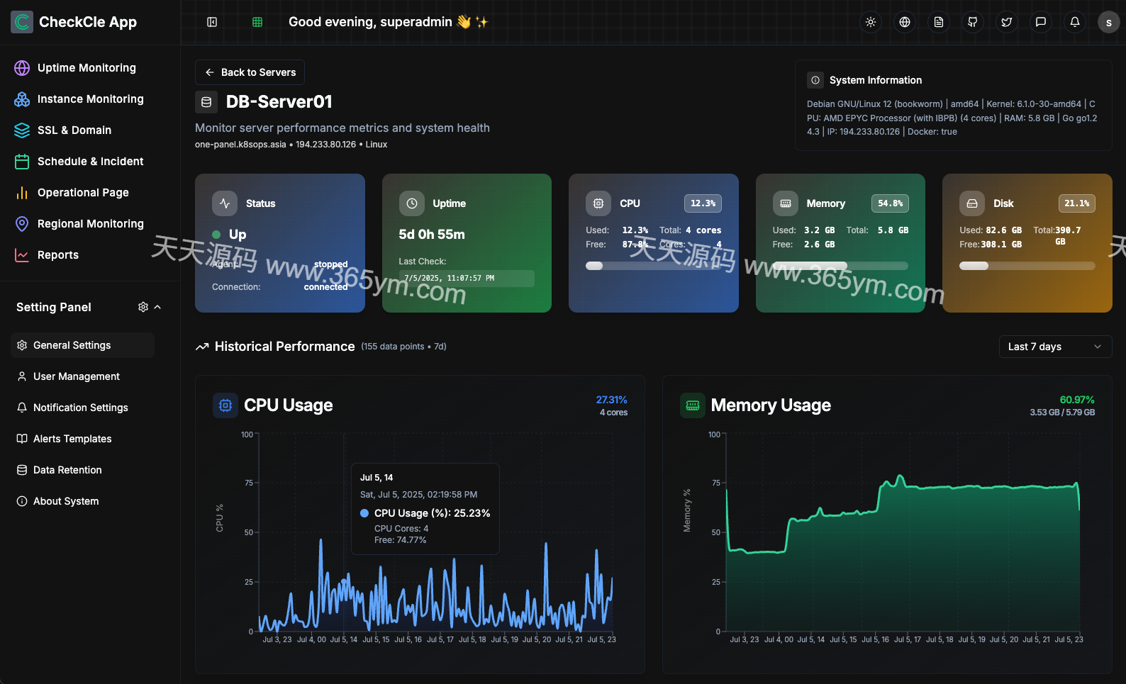 全栈监控系统 实时告警 Docker部署 图片 全栈监控系统 实时告警 Docker部署 图片